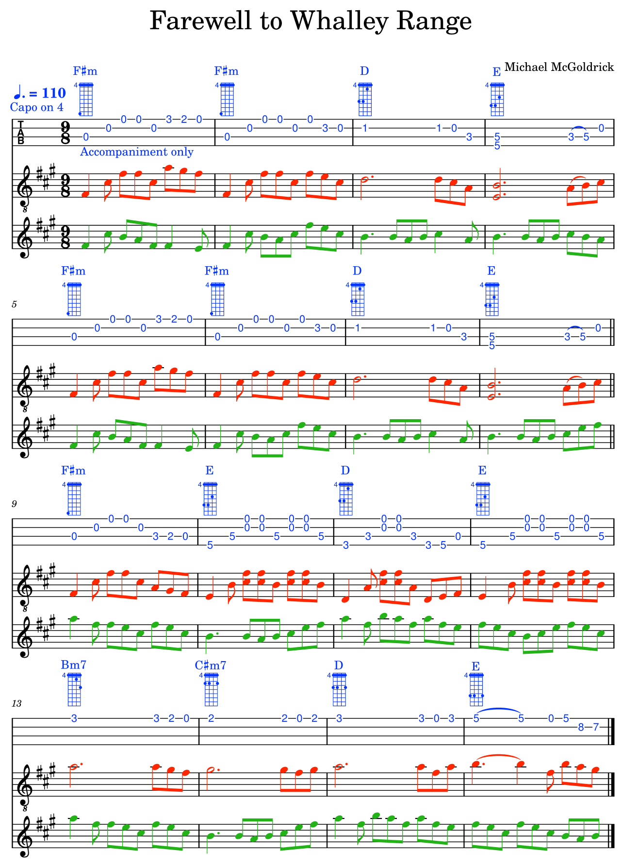 Colour-coded sheet music and Irish bouzouki tablature for Farewell to Whalley Range by Michael McGoldrick, featuring chord diagrams, accompaniment patterns, and melodic notation in F sharp minor with capo on 4.